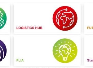 Die Logos der sechs Segmente der FRUIT LOGISTICA 2023 auf einen Blick